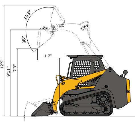 ford cl 35 skid steer specs|tcia cl35 spec sheet.